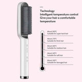 Petra store 2 In 1 Hair Straightener with intelligent temperature control for all hair types