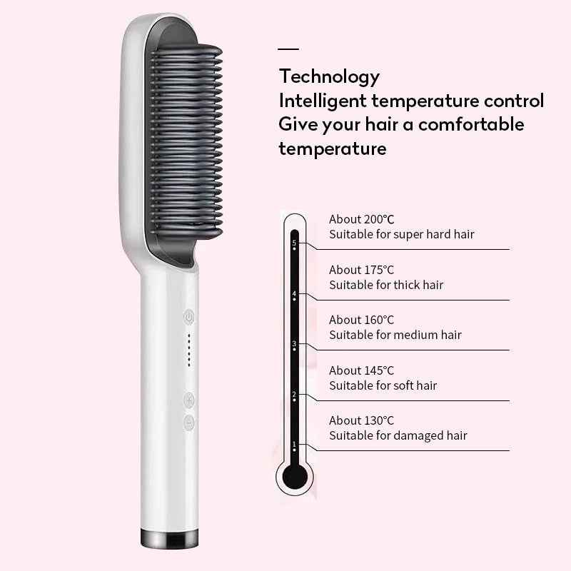 Petra store 2 In 1 Hair Straightener with intelligent temperature control for all hair types