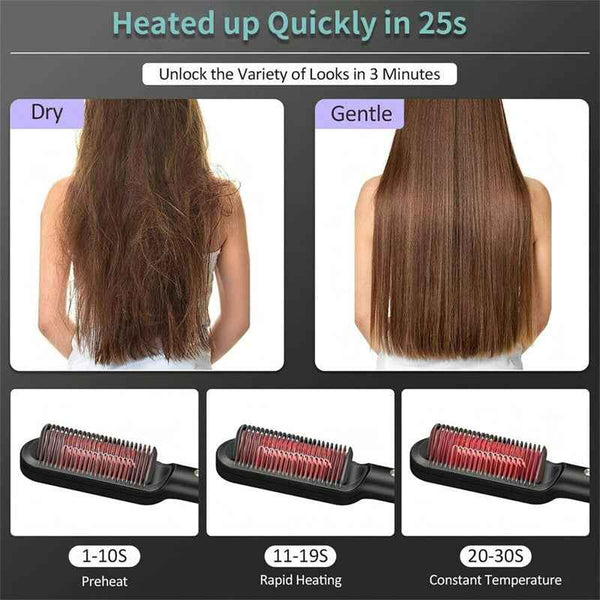 Petra store 2 In 1 Hair Straightener showing before and after results with quick heating feature