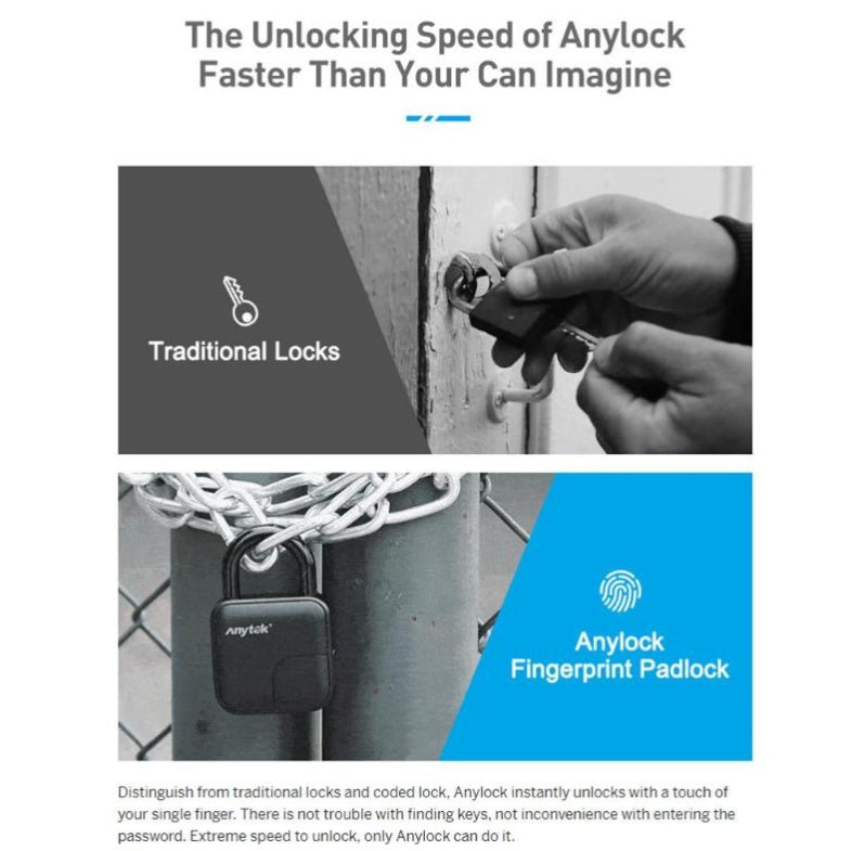 Petra store Anylock fingerprint padlock on chain fence compared with traditional keys showing keyless outdoor security lock