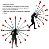 Diagram showing how to use the Boxing Reflex Speed Punch Ball for training punches with left and right hands