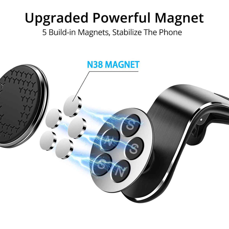 Petra store Magnetic Car Smartphone Holder with upgraded powerful N38 magnets and 5 built-in magnets to stabilize phones