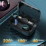 Petra Store Wireless Waterproof Earbuds for Ultimate HiFi Bass Sound Experience